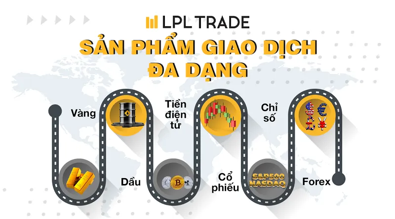 Sàn LPL Trade Là Gì? ⚡️ Đánh Giá Sàn Qua Góc Nhìn Trader